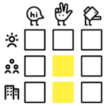 Systems mapping can be used to orchestrate your solutions on team and organizational level.